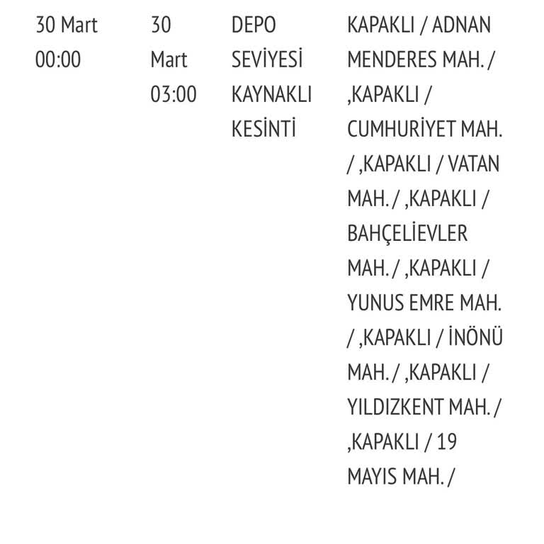 Kapaklı'da Sürekli Su Kesintisi Ve Düşük Tazyik Sorunu