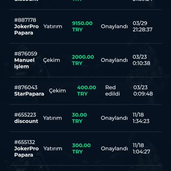 Bayram Öncesi Hayal Kırıklığı: Jest Beklerken Hüsran