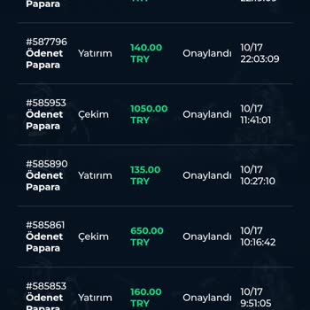 Bayram Öncesi Hayal Kırıklığı: Jest Beklerken Hüsran