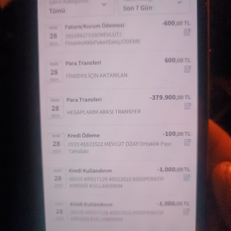 Bayram Zamanında Erişilemeyen Kredi Miktarı