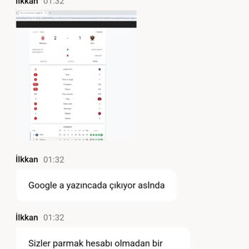 Timebet'te Kazançsız Yıllar: Hüsran Ve Hayal Kırıklığı