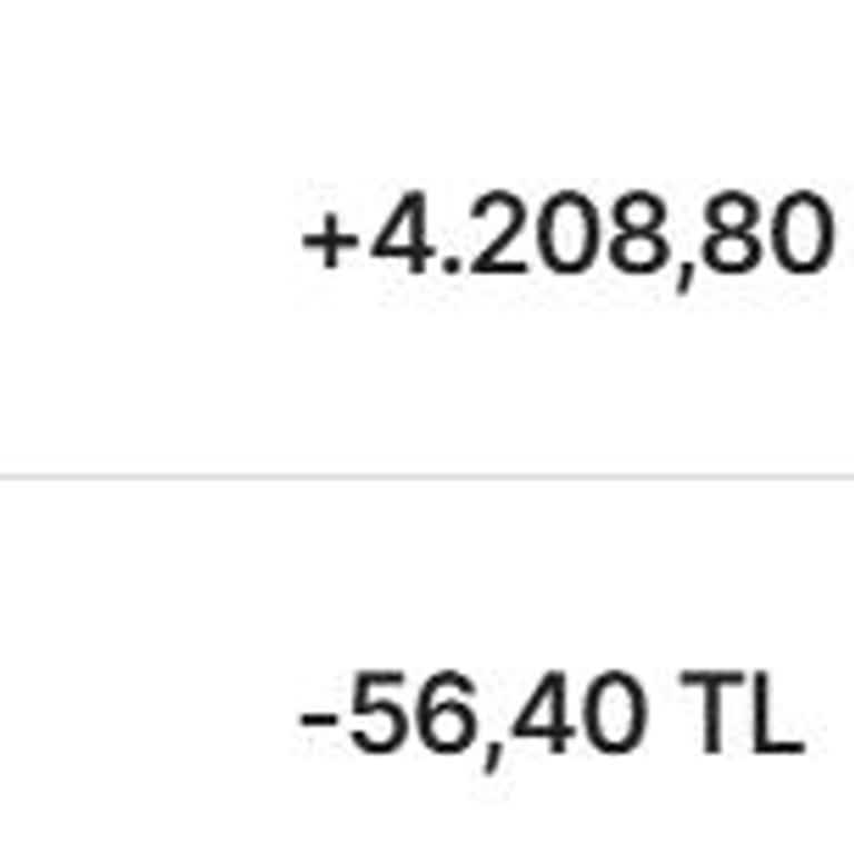 Hepsiburada'nın Haksız Cezai İşlemleri Ve Ekstra Ücretler