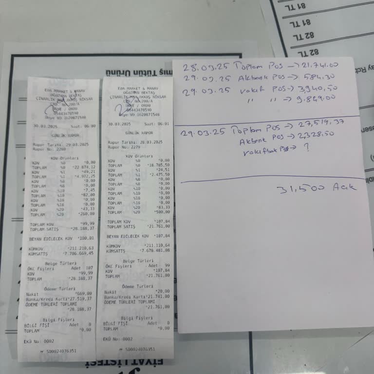 VakıfBank Pos Destek: Eksik Tutar Sorunu