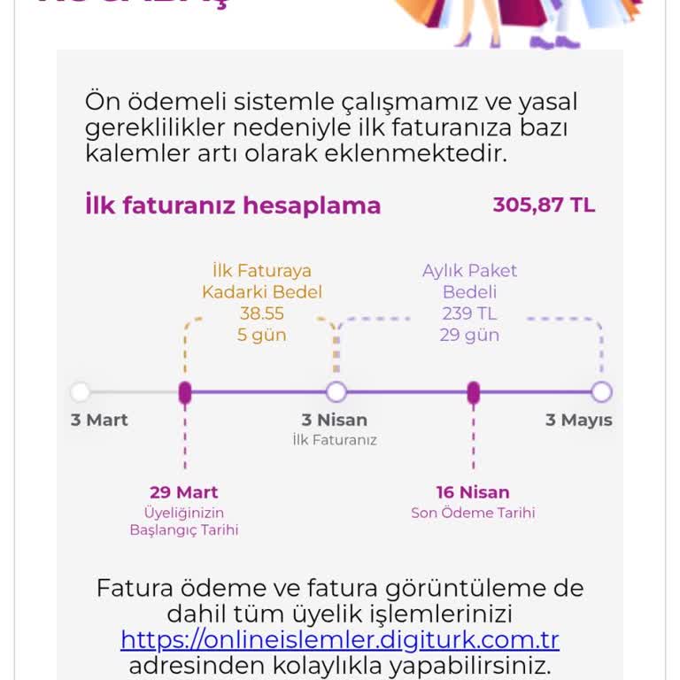 Vodafone Ve Digiturk Arasında Yanıltıcı Teklif