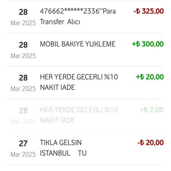 VodafonePay Kartında Kayıp Bakiye Sorunu