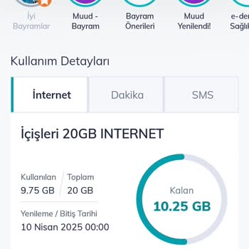 Yanlış Tanımlanan İnternet Paketi Mağduriyeti