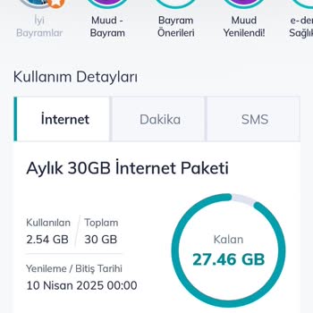 Yanlış Tanımlanan İnternet Paketi Mağduriyeti