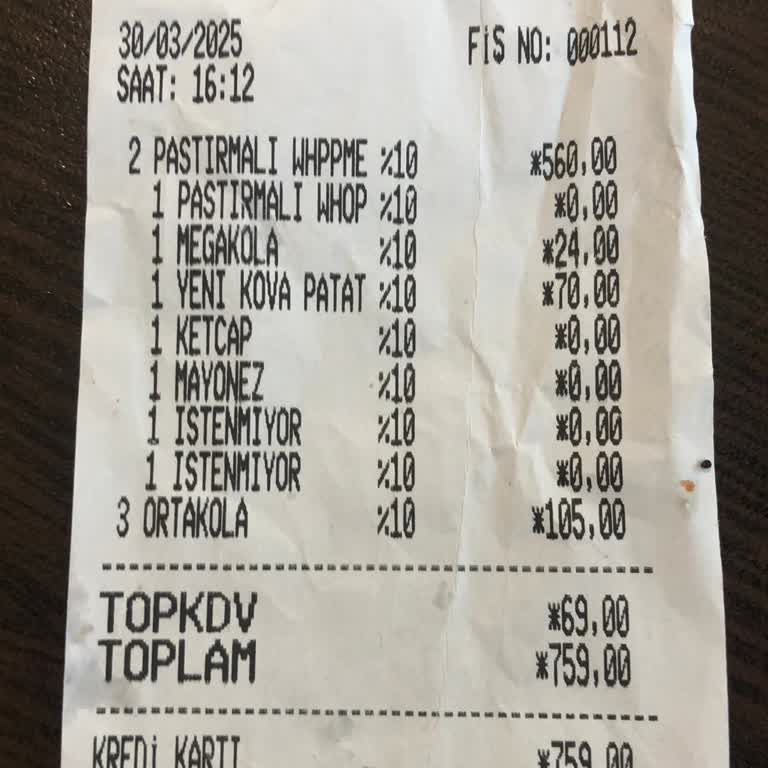 Zayıf İletişim Ve Yanlış Sipariş Deneyimi