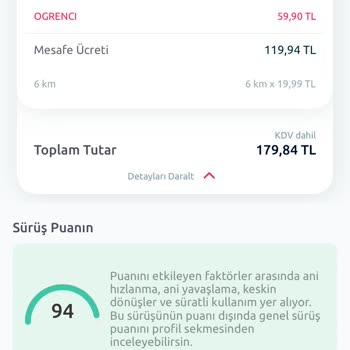 Yanıltıcı Ücretlendirme Ve Tutarsız Müşteri Hizmetleri