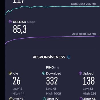 Superbox Hız Problemi: Adil Olmayan İnternet Hızları