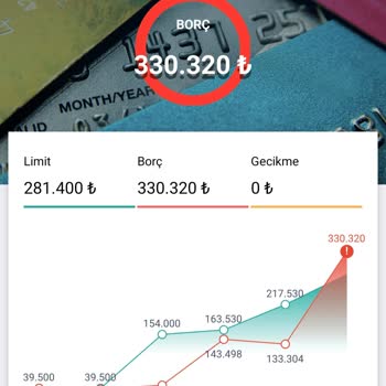 Yanlış Borç Bildirimiyle Kredi Puanı Düşüşü