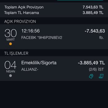 Kredi Kartı Güvenlik Açığı Ve Mağduriyet