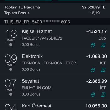 Kredi Kartı Güvenlik Açığı Ve Mağduriyet