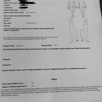 Zehirlenme Sonrası Yetersiz Destek Ve Ücret İadesi Talebi