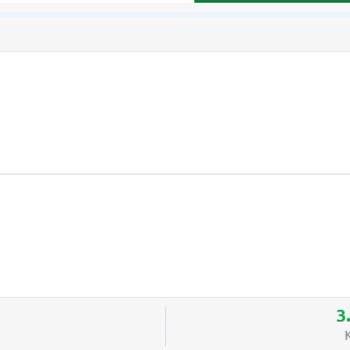 Haksız Oran Değişikliği Ve Kaybedilen Haklar