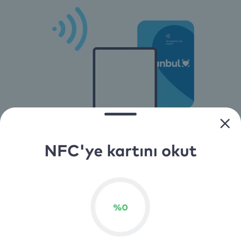 Kredi Kartından Fazla Çekim Ve İade Sorunu