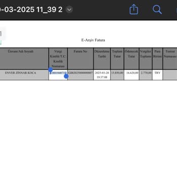 Haksız Komisyon Ve İade Sorunu
