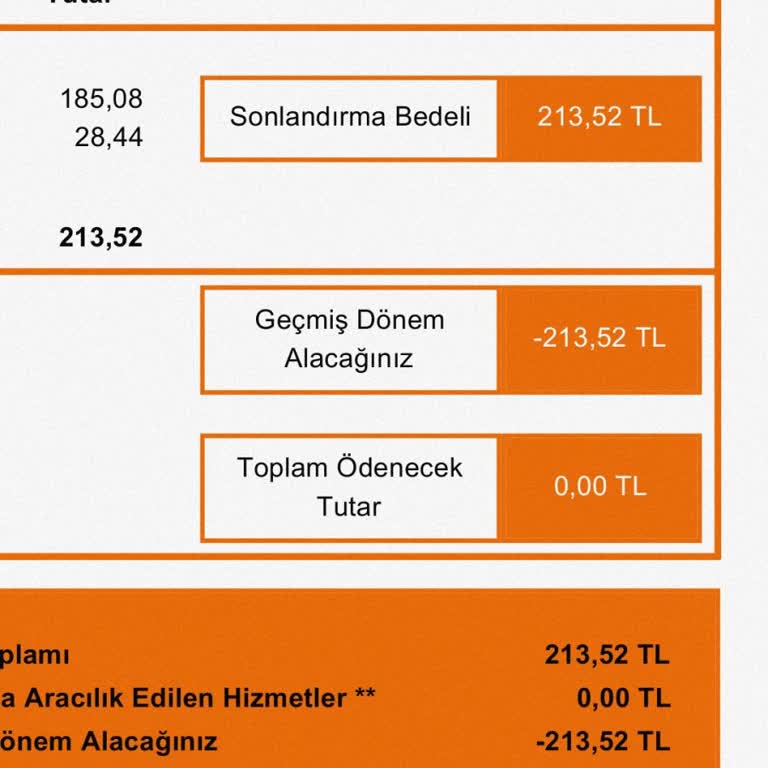 D-Smart Altyapı Sorunu Ve Sözleşme İptali Mağduriyeti