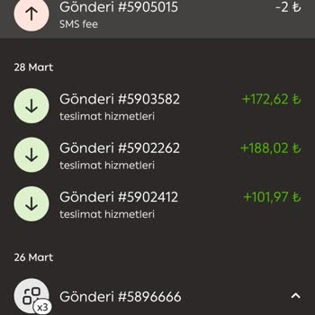 Banabikurye'de Gizli Komisyon Kesintileri