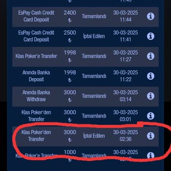 Para Çekme İşlemi İptali Ve Haksızlık