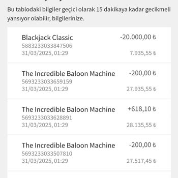 Hesabımdan Kaybolan 20 Bin Lira