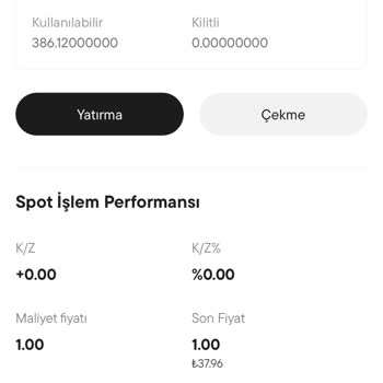 Hesabımda İşlem Yapamıyorum, Destek Ekibi Yanıt Vermiyor