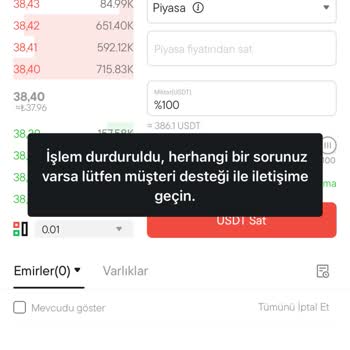 Hesabımda İşlem Yapamıyorum, Destek Ekibi Yanıt Vermiyor