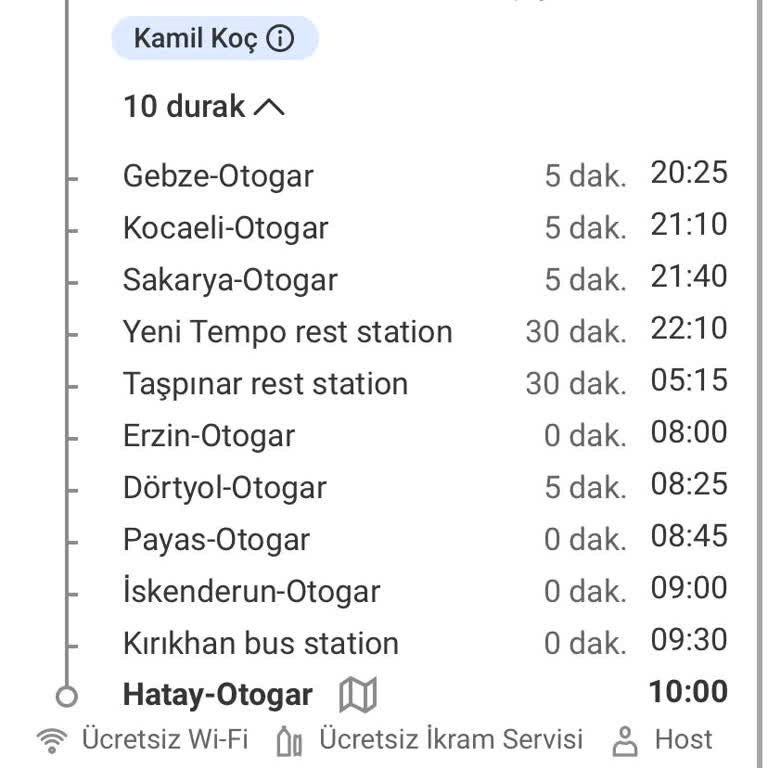 Kamil Koç İle Yolculukta Hayal Kırıklığı: Eksik Hizmet Ve İlgisiz Personel