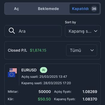 Yatırım Danışmanlığı Mağduriyeti