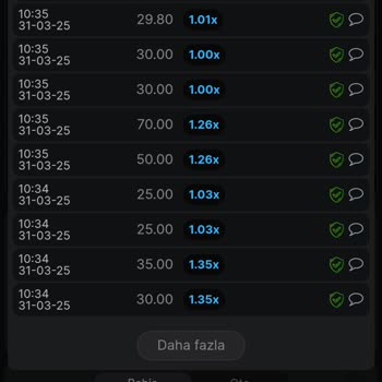 Bahis Müdahaleleriyle Hayal Kırıklığı