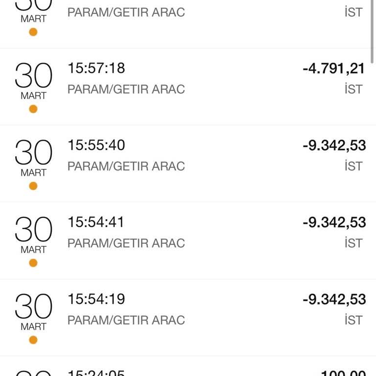 Araç Paylaşım Hizmetinde Yaşanan Ödeme Sorunu Ve Mağduriyet
