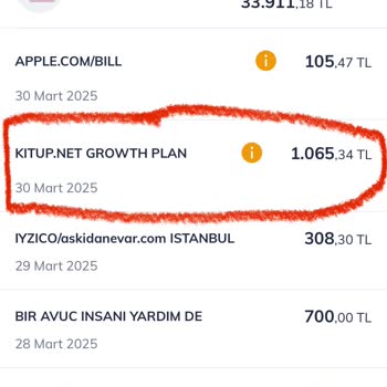 Kullanılmayan Uygulama İçin Haksız Ücretlendirme