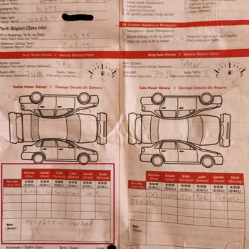 Araç Teslimatında Yaşanan Sorunlar Ve Eksik Kayıtlar
