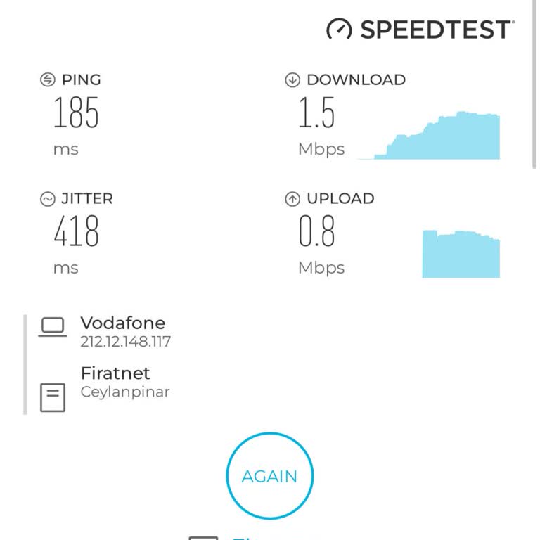 Urfa Wi-Fi: Pahalı Ve Yetersiz Hizmet