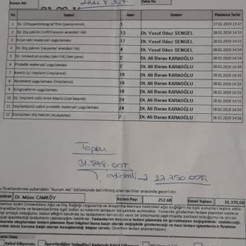 Dentaydın'da Zincirleme Kaza: İmplant Ve Protez Kabusu