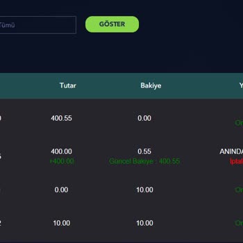 Ödeme Yapmayan Bahis Sitesi: Betgaranti1005'te Yaşanan Sorunlar