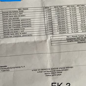 Yanıltıcı Bilgilendirme Ve Haksız Faturalandırma Mağduriyeti