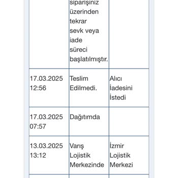 Media Markt'tan İade Sürecinde Yaşanan Sorunlar