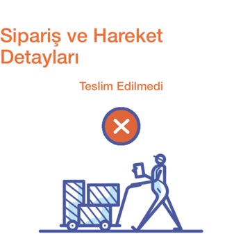 Media Markt'tan İade Sürecinde Yaşanan Sorunlar