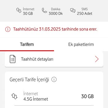 Vodafone'un Beklenmedik Zamları Ve Müşteri İlgisizliği