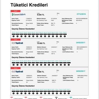 Findeks Kayıtlarındaki Hatalı Borç Görüntüleme Sorunu