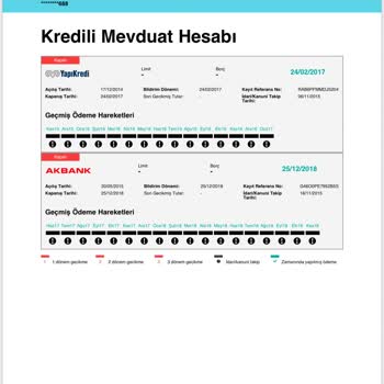 Findeks Kayıtlarındaki Hatalı Borç Görüntüleme Sorunu