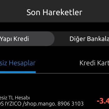 Mango Siparişim Kayıp: Alışverişlerimde Görünmüyor