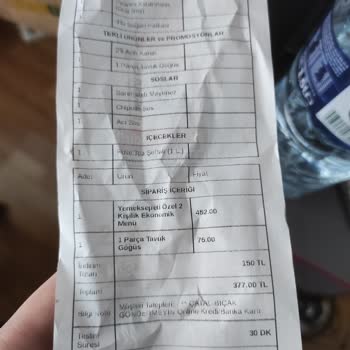 Yemek Sepeti'nde Eksik Sipariş Ve İlgisiz Müşteri Desteği