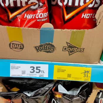 Fiyat Etiketlerinde Karmaşa: İndirim Mi, Yanıltmaca Mı?