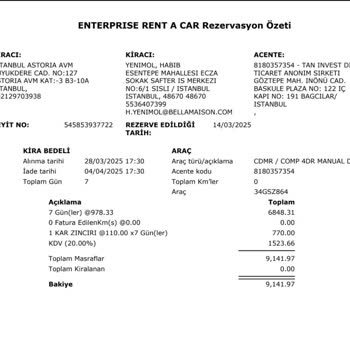 Rezervasyon Skandalı: Minivan Yerine Fiat Egea Şoku