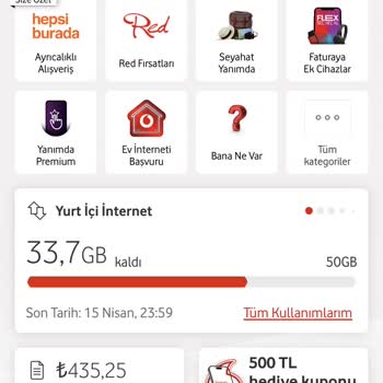 Hediye İnternet Tüketimi Sorunu Yine Karşımda