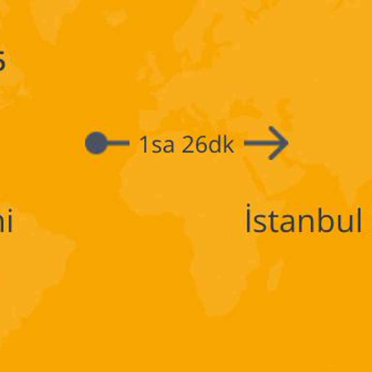 Uçuş Gecikmesi Ve Yetersiz Bilgilendirme