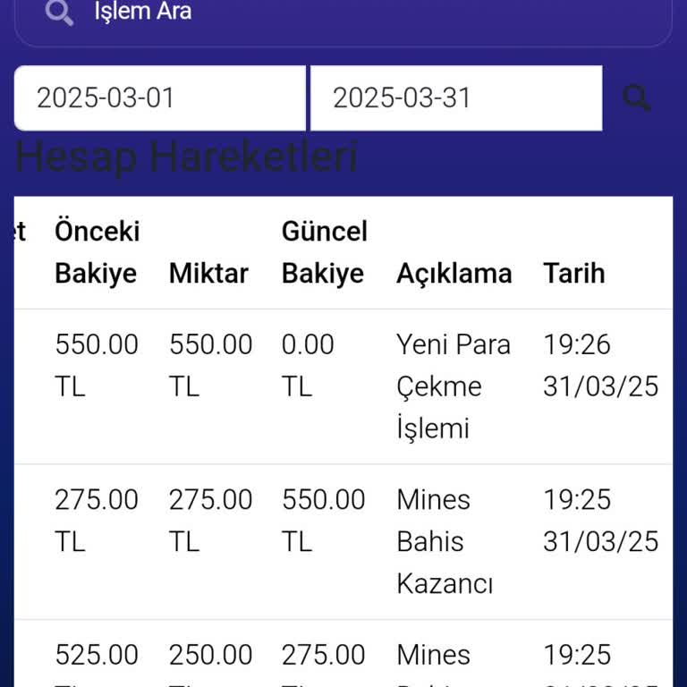 Cashcasino Para Gelmedi Ve Müşteri Temsilcisi Cevap Vermiyor!