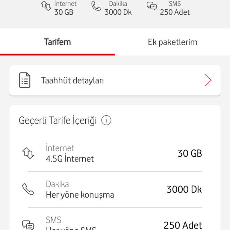 Vodafone Yanıltıcı Paket Teklifiyle Karşılaşan Müşteri Mağduriyeti!